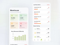 Aplicación de Panel de Control de Gestión de Inventario, Plataforma con Tecnología de IA, Software de Análisis de Ventas para /Mac/Linux, Finanzas Empresariales, Móvil