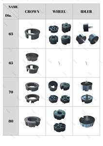Rueda de <span class=keywords><strong>tubo</strong></span> <span class=keywords><strong>octogonal</strong></span> de 40mm duradera de alta calidad utilizada para persianas enrollables motorizadas - Product Image 5