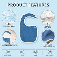 Babero de Bebé en Forma de U, 100% Algodón, 6 Capas de Gasa, Alta Absorbencia, Unisex, Personalizable, para Todas las Estaciones