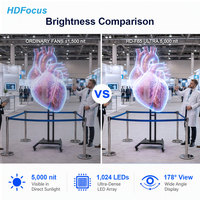 Ventilador Holográfico Inteligente 3D de 65 cm con Control por WiFi y Aplicación, 5000 nits, Pantalla Holográfica de 3840x1024 para Publicidad y Señalización Digital