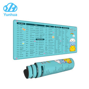 Alfombrilla de Ratón con Atajos de Teclado Estilo Dibujos Animados - Alfombrilla de Escritorio Grande XXL Antideslizante de Goma con <span class=keywords><strong>Adobe</strong></span> Illustrator, PS para Estudiantes y Trabajadores - Product Image 3