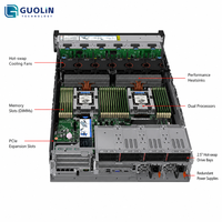 Nodo de Entrenamiento de IA |   Lenovo SR665 V3 |   Turin de Doble Núcleo de Quinta Generación |   3x 350W Listos para GPU |   6TB TruDDR5 |   Garantía de Fábrica de 3 Años