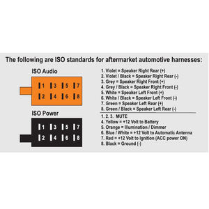 Auto Radio estéreo ISO arnés de cableado del conector Cable adaptador para Opel Corsa Meriva Movano Vivaro <span class=keywords><strong>Zafira</strong></span> para Opel - Product Image 6