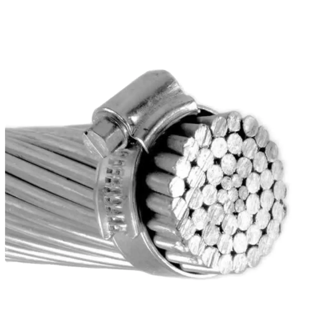 Lupine 91/3.67 Gestrand Aluminium Kabel Aac Elektrische Draad Alle Aluminium Geleider Fabriek Direct Prijs