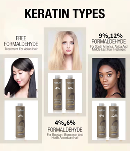 Tratamiento <span class=keywords><strong>de</strong></span> Keratina Brasileña <span class=keywords><strong>de</strong></span> Uso Profesional para Salón, Sistema <span class=keywords><strong>de</strong></span> Reparación Capilar, Alisado y Suavizado, Crema para <span class=keywords><strong>Cabello</strong></span> Rizado, OEM - Product Image 5