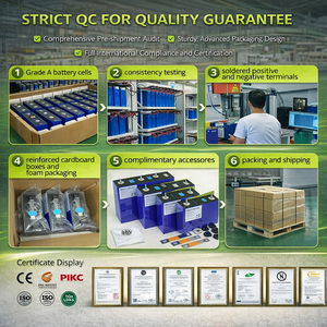 2025 New Brand Grade 3.2V 280Ah 314Ah <b>Battery</b> Cell <b>12V</b> 48v 51.2v Solar Home Energy Storage Lithium Ion <b>Batteries</b> - Product Image 3
