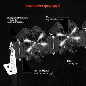 Feux de jour Amber DRL pour tout-terrain, kit de feux LED modulaires connectables pour 4x4, UTV, Polaris RZR, Can-Am X3 - Product Image 5