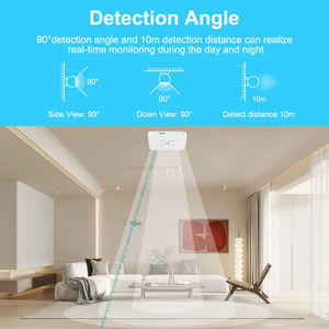 SIXWGH Tuya Zigbee 3.0 Capteur <span class=keywords><strong>de</strong></span> présence radar à ondes millimétriques Détection <span class=keywords><strong>de</strong></span> <span class=keywords><strong>mouvement</strong></span> statique/micro pour la maison intelligente Fonctionne <span class=keywords><strong>avec</strong></span> la passerelle - Product Image 3