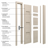 Porte intérieure moderne en bois, design simple, stratifiée, insonorisée, pour chambre d'appartement, villa, hôtel