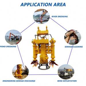 CZME Hish Efficiency Gravel Sand <b>Pump</b> Mining Dredse Excavator Mounted Hydraulic Sand <b>Pump</b> for Port and River Dredgins - Product Image 3