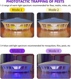Piège à puces CE Flea TrapDome avec 4 modes d'éclairage, lampe anti-puces intérieure non toxique, pièges à insectes avec 5 plaques collantes - Product Image 6