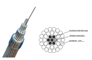Simplex opgw sợi quang dây nối đất 4/6/8/12/24 lõi 1km Chiều dài 25 năm bảo hành cho 4G/5G FTTH sợi quang nối vá - Product Image 5