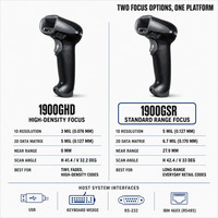 Scanner portable robuste de qualité industrielle, filaire USB, pour la logistique d'entrepôt, le travail sur le terrain, OEM, ODM, vente en gros