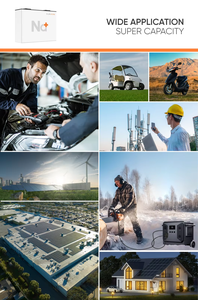 <span class=keywords><strong>2026</strong></span>년형 신제품 Z&W SIB 나트륨 이온 배터리 셀 3.1V 200/210/220Ah 에너지 저장 6000회 사이클 5년 보증 나트륨 배터리 - Product Image 4