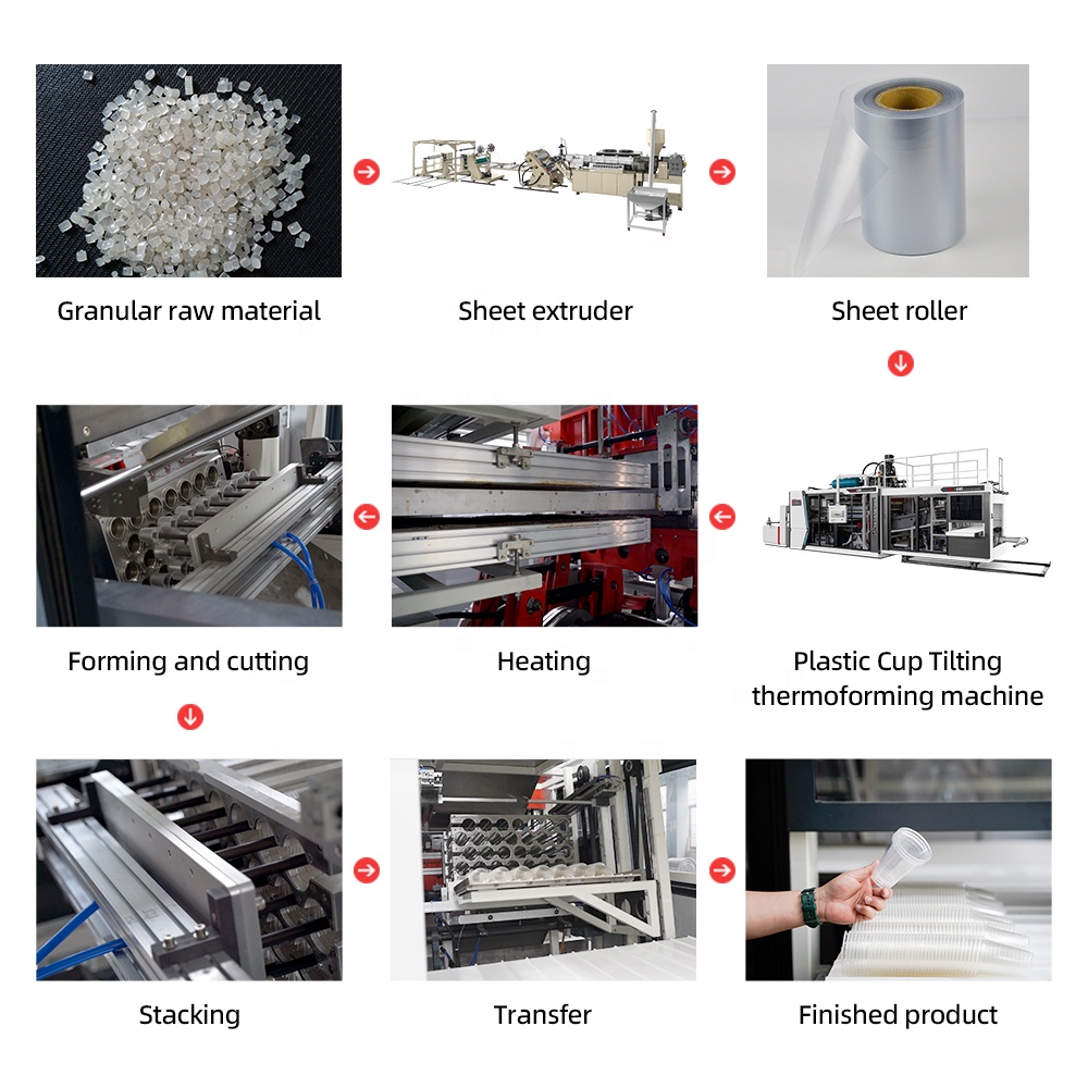 pressure forming machine