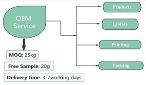 공장 공급 하이 퀄리티 순수 천연 OEM 벌크 뽕나무 잎 추출물 - Product Image 6
