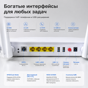 Routeur ONU XPON Premium AX1800 WiFi6 avec chipset MT7975N et antenne MU-MIMO pour solution de haut débit fibre optique ISP - Product Image 5