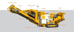 Stazione Mobile Combinata di Frantumazione e Vaglio a Mascelle Cingolata per la Frantumazione di Dolomite, Ciottoli e <span class=keywords><strong>Materiali</strong></span> <span class=keywords><strong>Edili</strong></span> - Product Image 2