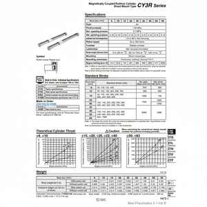 SMC Pneumatics Cylindre sans tige CY3R20-255 Pièces pneumatiques - Product Image 1