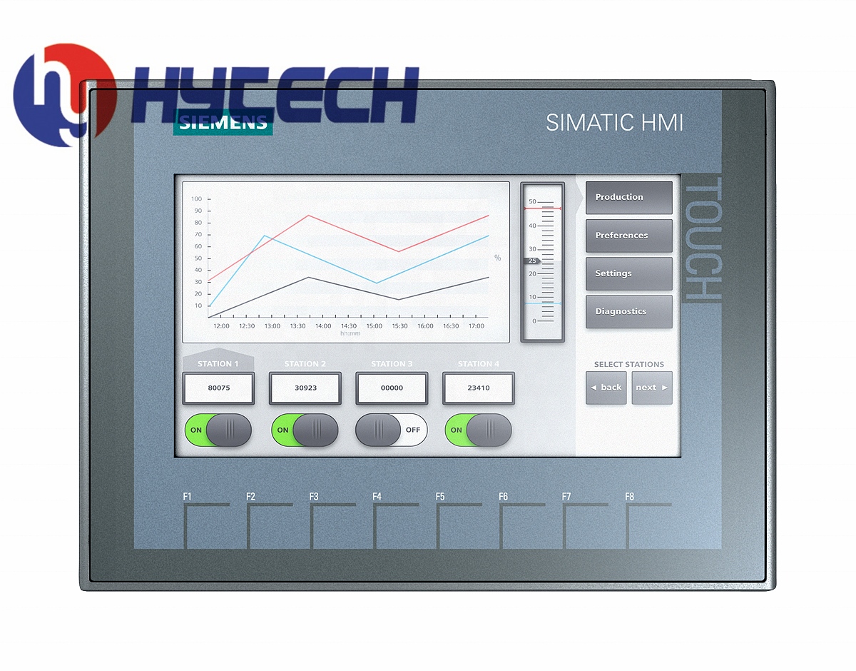 Siemens KTP700 Basic Panel - 7
