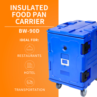 Professioneller FANGHE BW-90D 90L Rotationsgeformter Isolierter Speisenwärmer mit Rollen für Gewerbliche Küchen und Catering-Ausrüstung