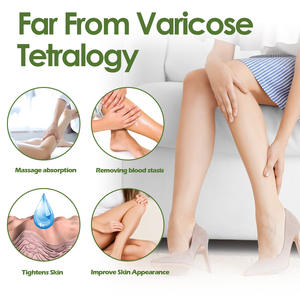 Wholesale <strong>Best</strong>-selling Portable Leg comfort Anti-venous <strong>Varicose</strong> <strong>Veins</strong> Removal <strong>Cream</strong> Easy to Use - Product Image 3