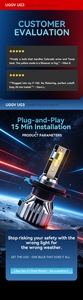 <span class=keywords><strong>Ampoule</strong></span> de phare UGGV UG3 nouvelle génération COB 3 couleurs 6000K 4300K 3000K commutable DC24V 35W avec driver externe 50K heures de fonctionnement et motif de faisceau parfait - Product Image 2
