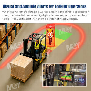 MCYTECH Systèmes de vision de moniteur de caméra AI pour chariots élévateurs industriels avec feux de zone de sécurité pour chariot élévateur/chargeur d'entrepôt - Product Image 2