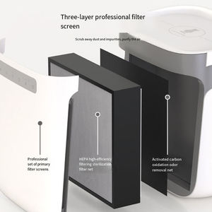 Huisdier Huis Mini Draagbare Luchtreiniger Persoonlijke Desktop Filter Voor Honden Katten, Allergieën Rook Stof Huisdier Huidschilfers Huisdier Luchtreiniger - Product Image 4