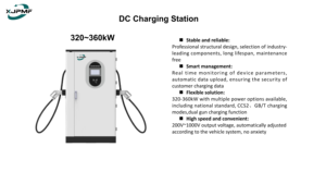 240kW EV DC Fast Charging <strong>Station</strong>, Dual Gun CCS2/GB/T, OCPP 2.0.1, IP54 Outdoor Commercial Charger - Product Image 3