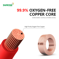 DC-Kabel Isolierter Draht 328a 527a1000V Kabel 24a 105a Flexibles ESV-Kabel Kupfer 4mm