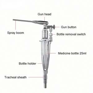 KyrenMed Otorhinolaryngology <strong>Dental</strong> Ental ENT Spray Gun with Curved or Straight Tip for ENT Treatment <strong>Unit</strong> Dentistry Tools - Product Image 4