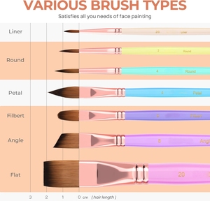 7 pièces ensemble de pinceaux de <span class=keywords><strong>peinture</strong></span> pour le <span class=keywords><strong>visage</strong></span> pinceaux d'artiste Pastel pour la <span class=keywords><strong>peinture</strong></span> du corps et du <span class=keywords><strong>visage</strong></span> acrylique aquarelle <span class=keywords><strong>gouache</strong></span> à l'huile - Product Image 3