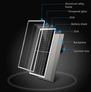 Module Photovoltaïque Monocristallin Mini PV Mono Petit Micro Panneau Solaire Kit 10W 20W 30W 50W 60W 100W 150W 200W 300W 12V 24V 5V - Product Image 3