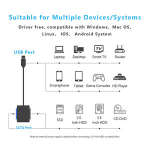 <span class=keywords><strong>สาย</strong></span>อะแดปเตอร์<span class=keywords><strong>ฮาร์ด</strong></span>ไดรฟ์ USB3.0 แบบขาย<span class=keywords><strong>ส</strong></span>่ง ปลอกหุ้ม PVC <span class=keywords><strong>ส</strong></span>ำหรับ SSD ขนาด 2.5/3.5 นิ้ว <span class=keywords><strong>สาย</strong></span>อ่าน<span class=keywords><strong>ดิ</strong></span><span class=keywords><strong>ส</strong></span>ก์คู่แบบ SATA พร้อม UASP <span class=keywords><strong>ส</strong></span>ำหรับแล็ปท็อปและเด<span class=keywords><strong>ส</strong></span>ก์ท็อป - Product Image 4