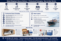 Machine à laminer automatique à grande vitesse Youbond pour boîtes en carton ondulé