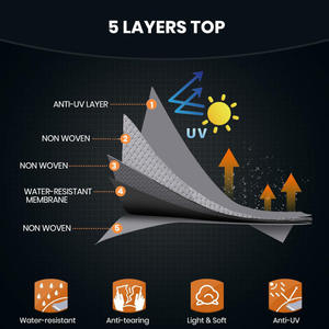 Housse universelle pour tondeuse à gazon, 191x110x67cm, tissu Oxford, imperméable, noir, housse de protection contre la poussière pour tondeuse à poussionnement manuel - Product Image 5