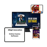 Lanzar una Empresa de Juegos Rentable con Software de Apuestas Personalizado Diseñado para un Alto Rendimiento