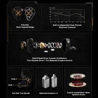 Écouteurs intra-auriculaires OoopusX Op22 avec 2 transducteurs dynamiques et 2 transducteurs à armature balayée, mode de réglage à un bouton, deux modes sonores, câble de 1,2 m, écouteurs filaires 3,5 mm