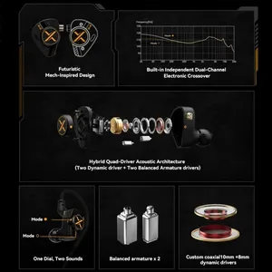 OoopusX Op22 Auriculares Intrauditivos con Controladores 2DD+2BA, Monitores con Perilla de Ajuste de un Solo Toque, Dos Modos de Sonido, Cable de 0.78mm y 1.2m, Auriculares con Cable de 3.5mm - Product Image 2