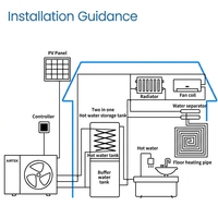 Pompe à chaleur air-eau monobloc AIRTEK A+++ R290 10 kW avec chauffe-eau et contrôleur WiFi, solaire, extérieur, acier inoxydable