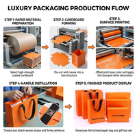 Boîte et sacs d'emballage magnétiques pliables en papier haut de gamme orange pour bagues de bijouterie de boutique de détail personnalisées, idéaux pour les cadeaux