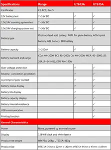 UNI-T UT673A เครื่องทดสอบแบตเตอรี่รถยนต์ 12V 24V การทดสอบแบตเตอรี่, การทดสอบการชาร์จและเครื่องมือวินิจฉัยการทดสอบโหลดสูงสุด