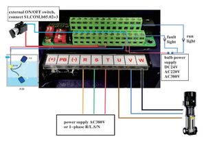 Caja de Control de Bomba Doble <span class=keywords><strong>para</strong></span> Exteriores JNN Ip56 Vfd de 7.5kw, Gabinete Controlador de Agua de Presión Constante VFD, Motor Trifásico de 37kw, 50-60hz - Product Image 2