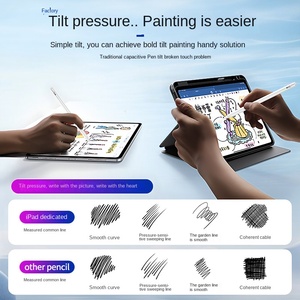 Nuevo Lápiz Capacitivo para iPad, Stylus de Plástico Adsorbible para Dibujo y Pintura - Product Image 3