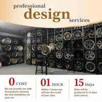 TZJX Rosa Felgen Mehrspeichen-Schmiedefelgen 5x114.3 5x112 5x120 Felgen 18 19 20 21 22 Zoll Konkave Felgen für Ford F-150 Autofelgen