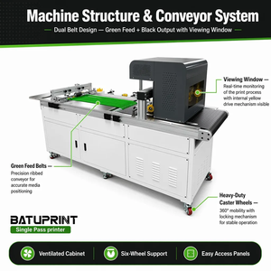 Sustainable One Pass <b>Printer</b> for Kraft <b>Paper</b> Bag Custom Packaging Small Business Friendly 1200 DPI 20m min - Product Image 1