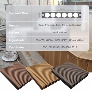 Muestra gratis 140mm * 25mm a granel Wpc Trek Decking Suelo resistente al agua de alta densidad Fácil mantenimiento Cubierta naranja - Product Image 2