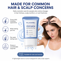 Sérum capillaire OEM ODM à marque privée GHK-Cu PDRN SNAP-8 Peptide, caféine et romarin pour la densité des cheveux et la lutte contre la chute des cheveux