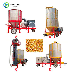 Tour de séchage des céréales FL pour arachides, orge et sarrasin - Sécheur à haute productivité, équipement agricole automatique - Product Image 1